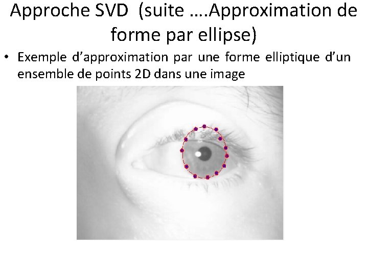 Approche SVD (suite …. Approximation de forme par ellipse) • Exemple d’approximation par une