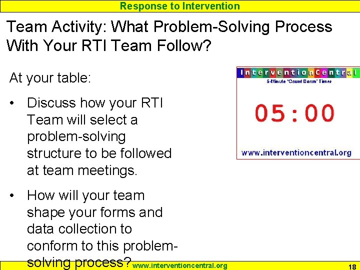 Response to Intervention Team Activity: What Problem-Solving Process With Your RTI Team Follow? At