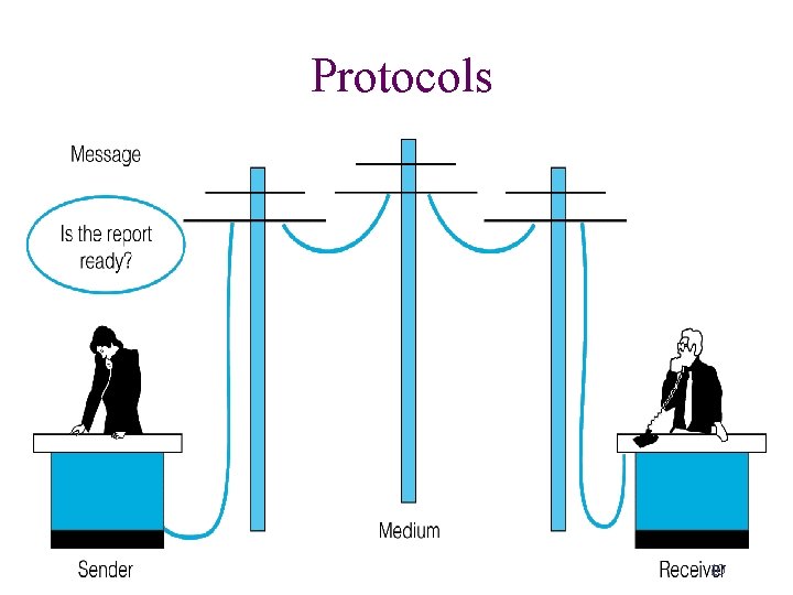 Protocols 10 