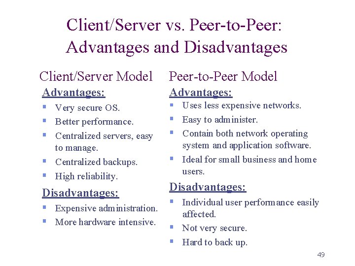 Client/Server vs. Peer-to-Peer: Advantages and Disadvantages Client/Server Model Peer-to-Peer Model Advantages: § Very secure