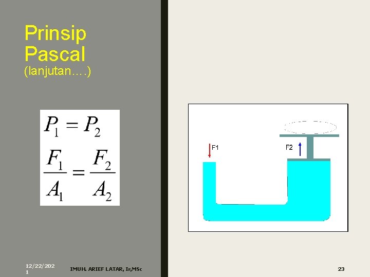 Prinsip Pascal (lanjutan…. ) 12/22/202 1 IMUH. ARIEF LATAR, Ir, MSc 23 