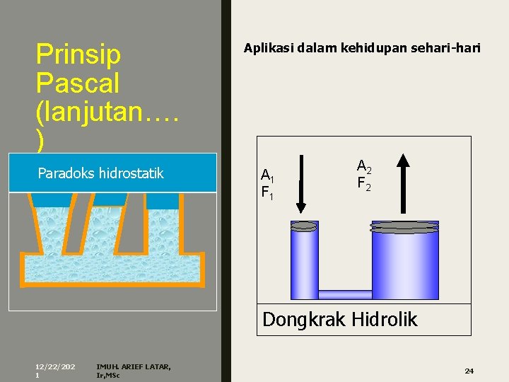 Prinsip Pascal (lanjutan…. ) Paradoks hidrostatik Aplikasi dalam kehidupan sehari-hari A 1 F 1