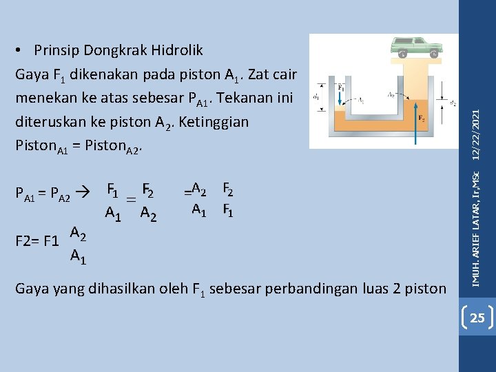 PA 1 = PA 2 = F 2= F 1 Gaya yang dihasilkan oleh