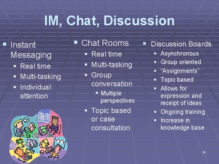 IM, Chat, Discussion § Instant Messaging § Real time § Multi-tasking § Individual attention