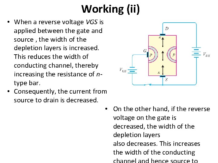 Working (ii) • When a reverse voltage VGS is applied between the gate and