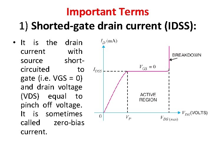 Important Terms 1) Shorted-gate drain current (IDSS): • It is the drain current with