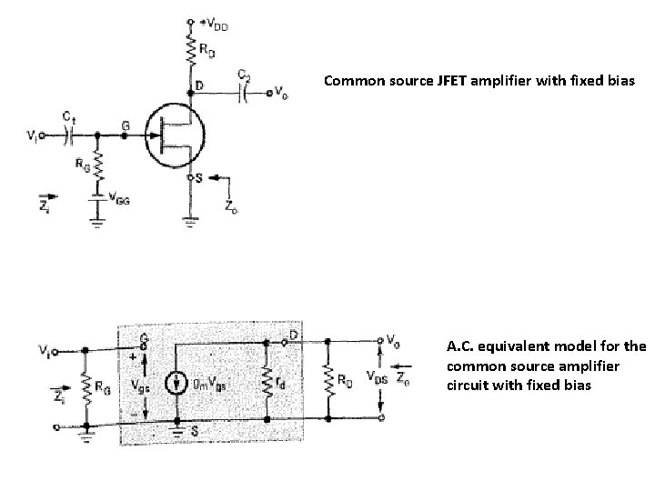 Common source JFET amplifier with fixed bias A. C. equivalent model for the common