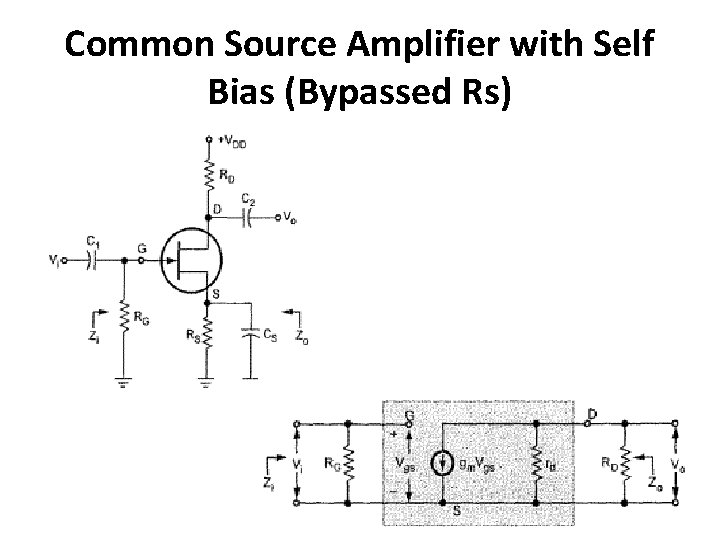 Common Source Amplifier with Self Bias (Bypassed Rs) 