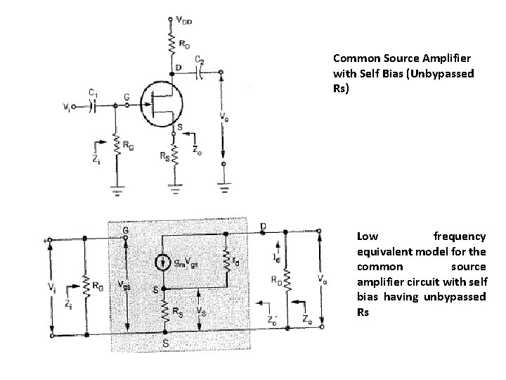 Common Source Amplifier with Self Bias (Unbypassed Rs) Low frequency equivalent model for the