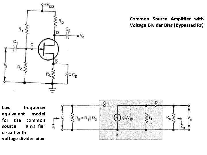 Common Source Amplifier with Voltage Divider Bias (Bypassed Rs) Low frequency equivalent model for