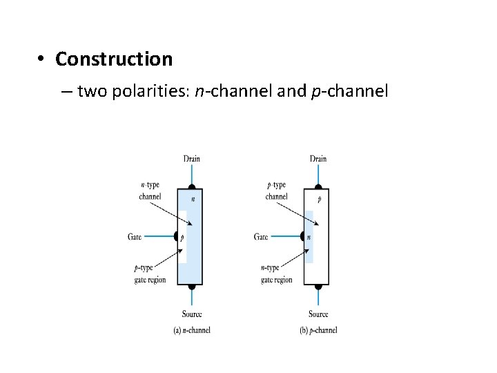  • Construction – two polarities: n-channel and p-channel 