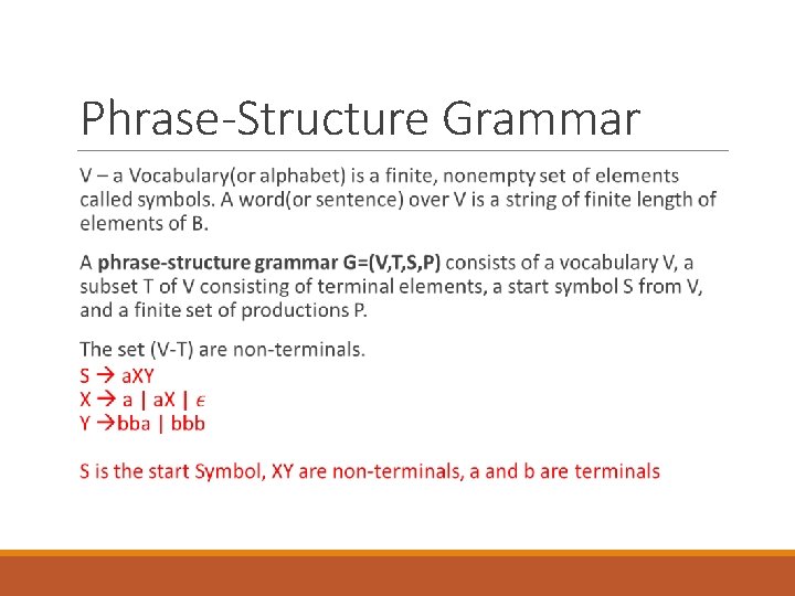 Phrase-Structure Grammar 