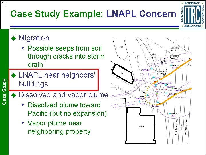 14 Case Study Example: LNAPL Concern u Migration • Possible seeps from soil Case