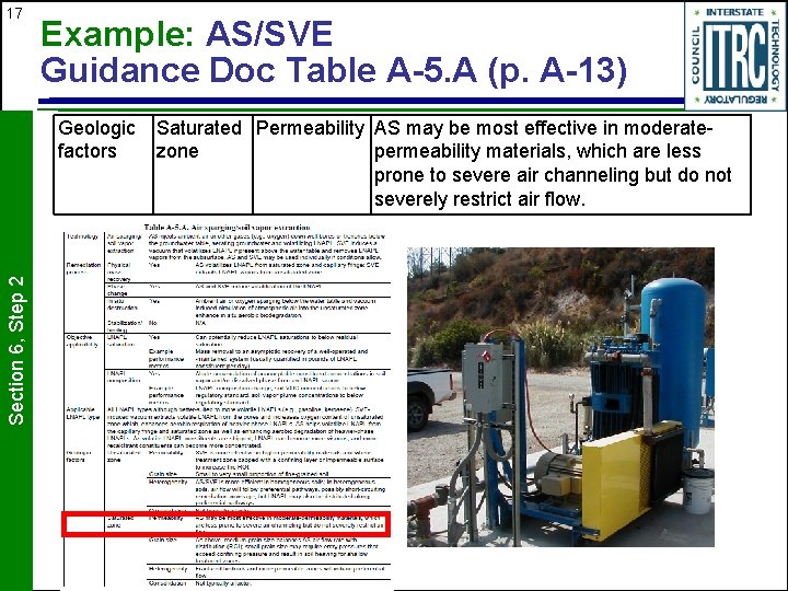17 Example: AS/SVE Guidance Doc Table A-5. A (p. A-13) Section 6, Step 2