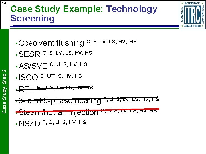 19 Case Study Example: Technology Screening • Cosolvent flushing C, S, LV, LS, HV,