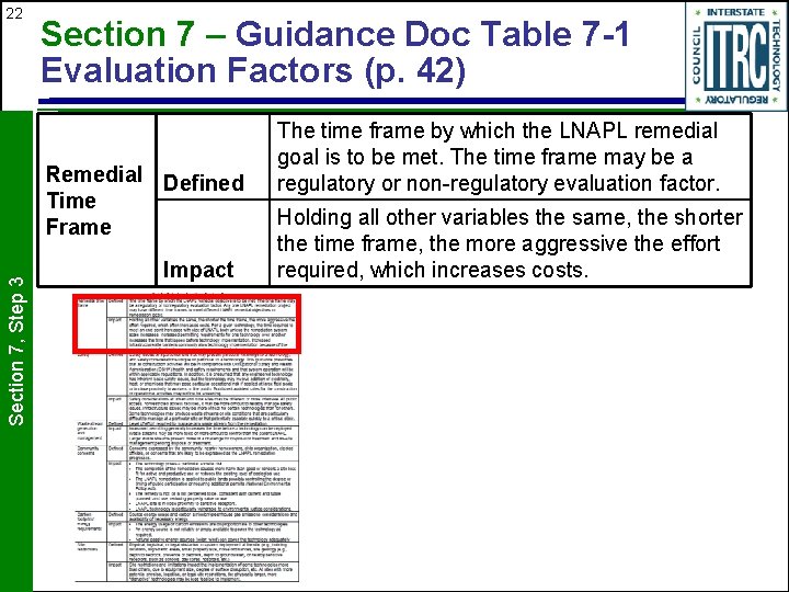 22 Section 7 – Guidance Doc Table 7 -1 Evaluation Factors (p. 42) Section