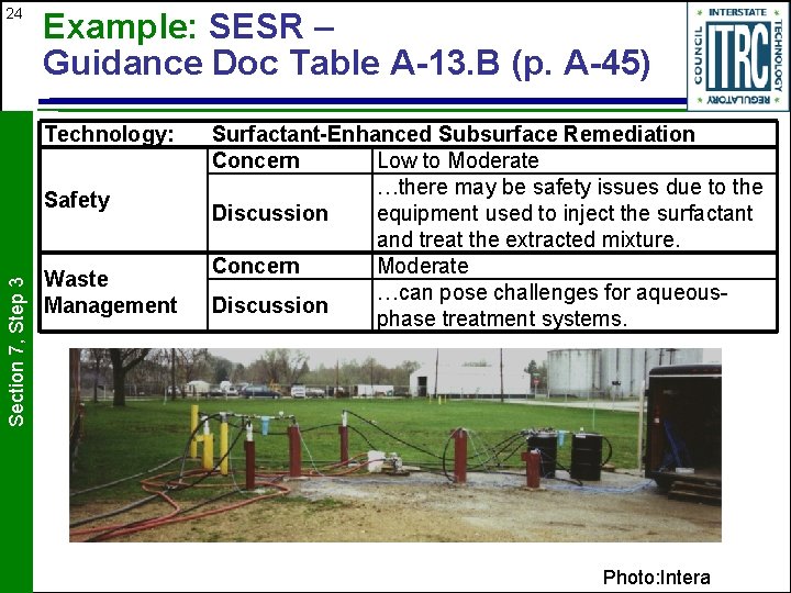 24 Example: SESR – Guidance Doc Table A-13. B (p. A-45) Technology: Section 7,