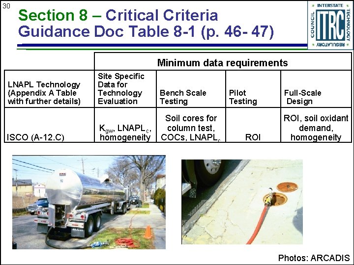 30 Section 8 – Critical Criteria Guidance Doc Table 8 -1 (p. 46 -