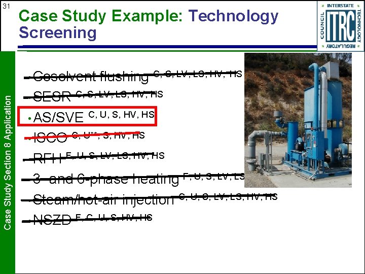 31 Case Study Example: Technology Screening Case Study Section 8 Application • Cosolvent flushing