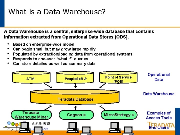 What is a Data Warehouse? A Data Warehouse is a central, enterprise-wide database that