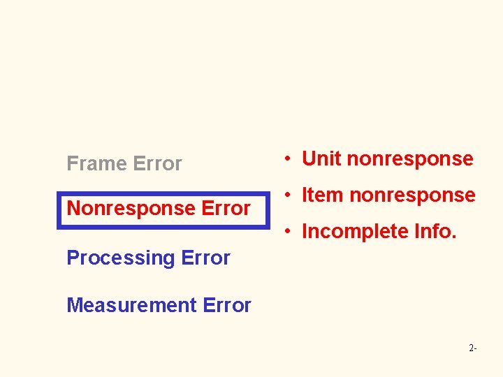 Frame Error Nonresponse Error • Unit nonresponse • Item nonresponse • Incomplete Info. Processing