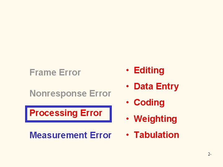 Frame Error Nonresponse Error Processing Error Measurement Error • Editing • Data Entry •