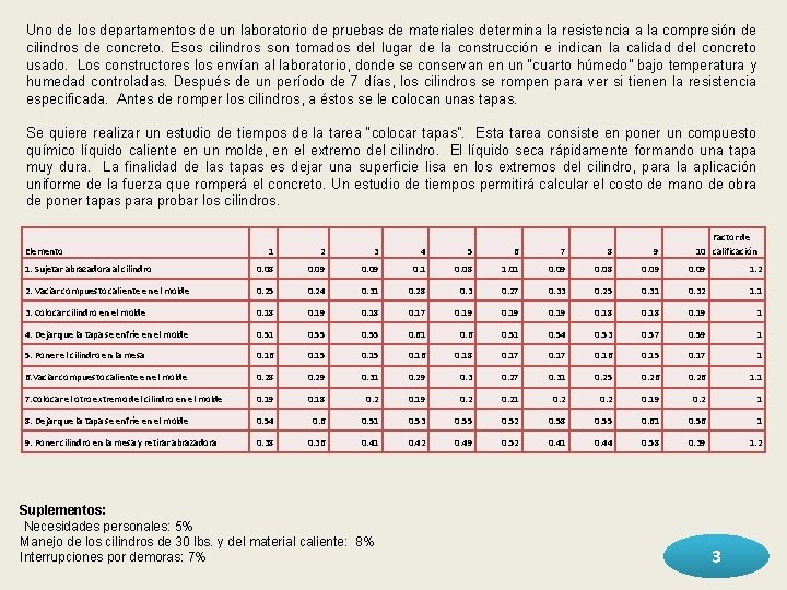 Uno de los departamentos de un laboratorio de pruebas de materiales determina la resistencia