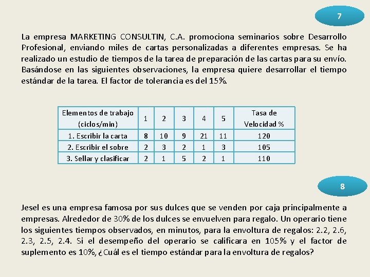 7 La empresa MARKETING CONSULTIN, C. A. promociona seminarios sobre Desarrollo Profesional, enviando miles