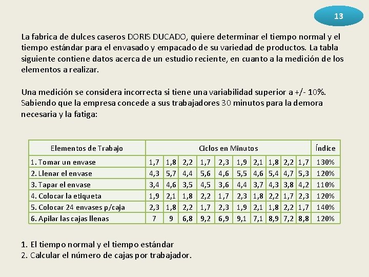 13 La fabrica de dulces caseros DORIS DUCADO, quiere determinar el tiempo normal y