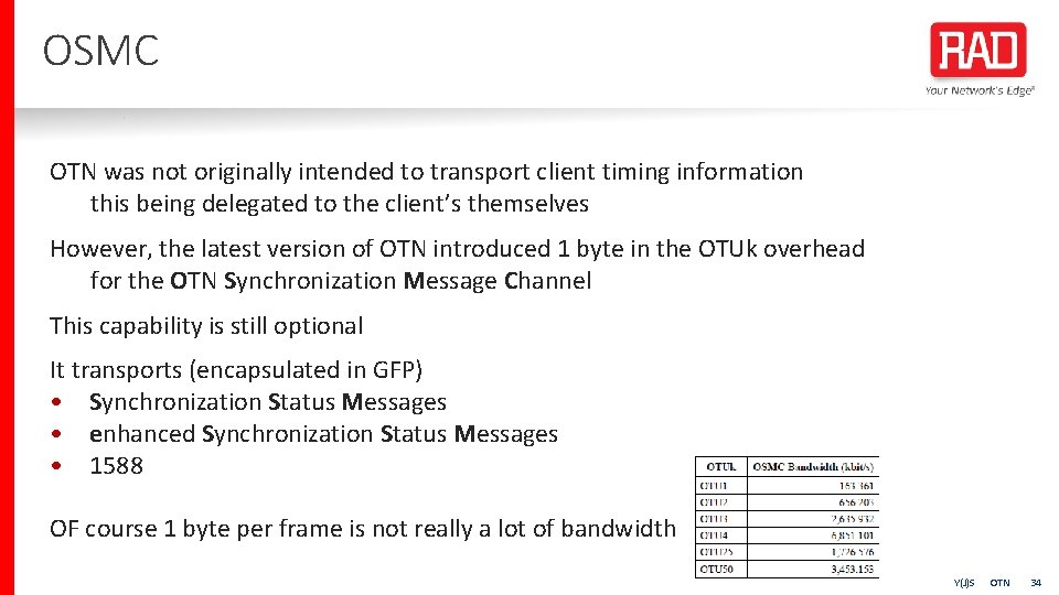 OSMC OTN was not originally intended to transport client timing information this being delegated
