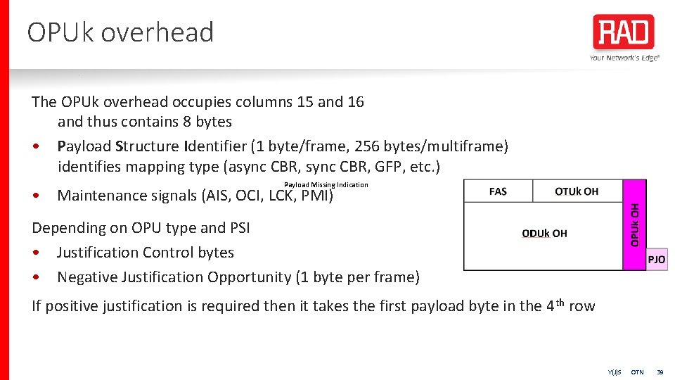 OPUk overhead The OPUk overhead occupies columns 15 and 16 and thus contains 8