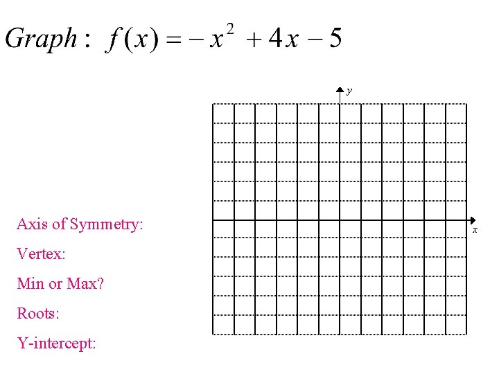y Axis of Symmetry: Vertex: Min or Max? Roots: Y-intercept: x 