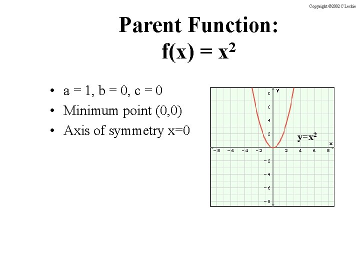 Parent Function: 2 f(x) = x • a = 1, b = 0, c