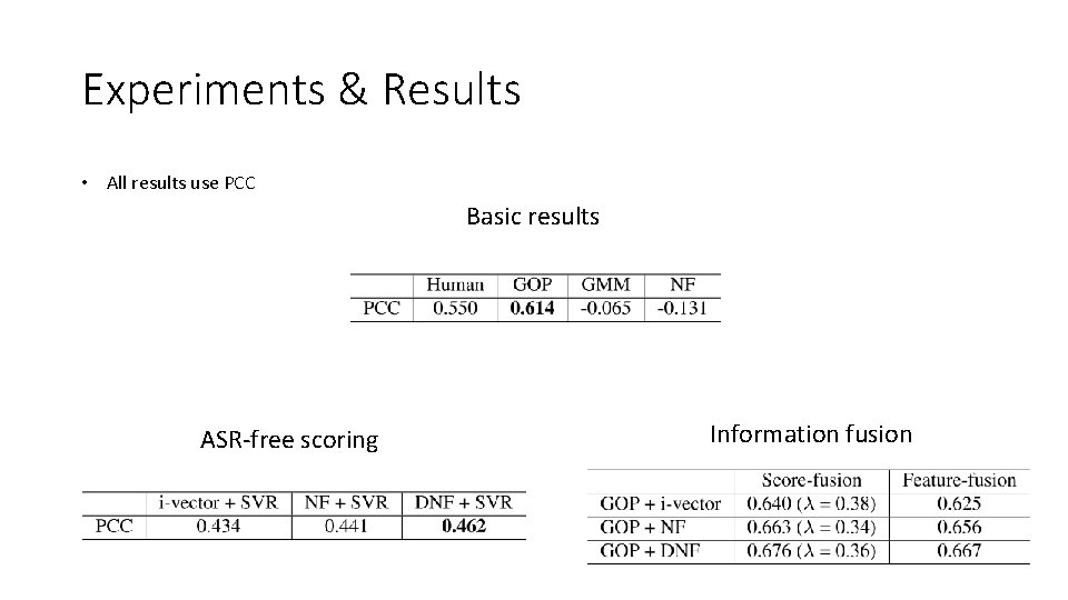 Experiments & Results • All results use PCC Basic results ASR-free scoring Information fusion