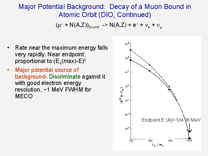 Major Potential Background: Decay of a Muon Bound in Atomic Orbit (DIO, Continued) (