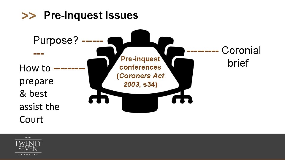 >> Pre-Inquest Issues Purpose? -------How to ----prepare & best assist the Court Pre-inquest conferences
