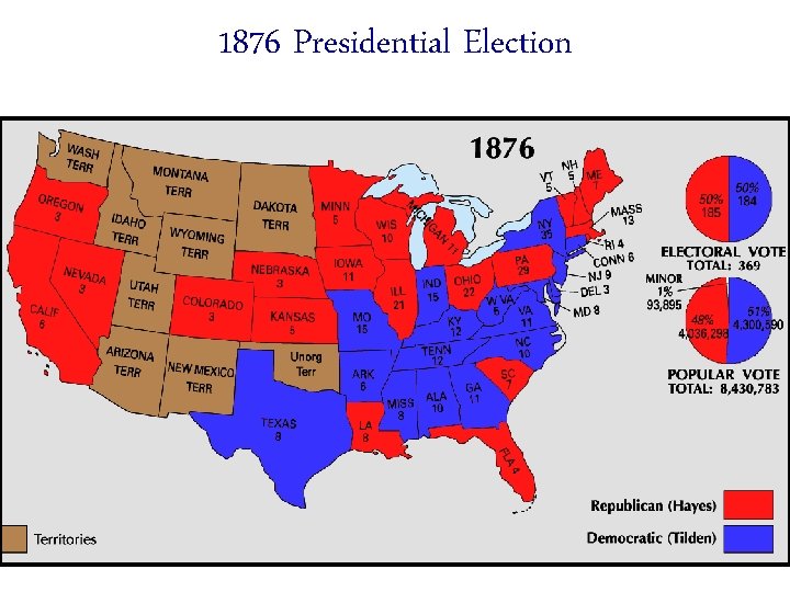 1876 Presidential Election 