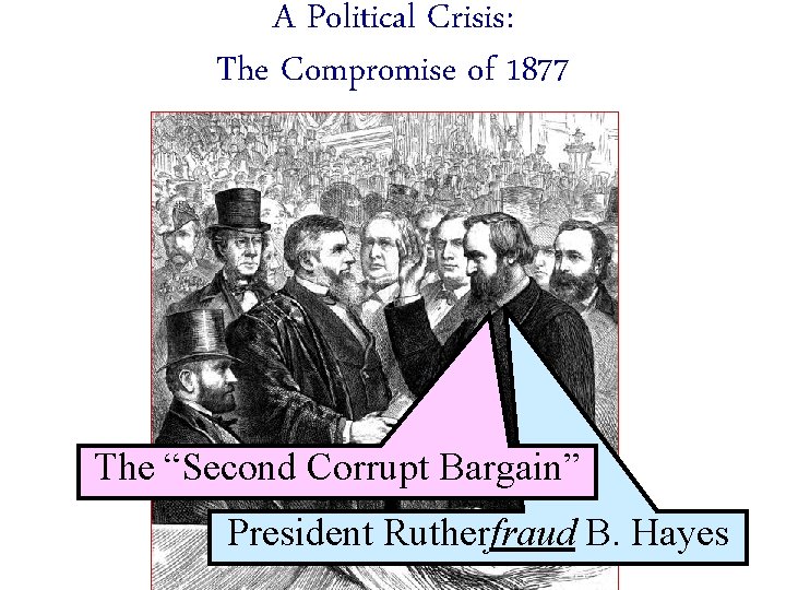 A Political Crisis: The Compromise of 1877 The “Second Corrupt Bargain” President Rutherfraud B.