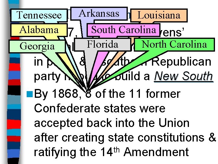 Election of 1868 Tennessee The. Arkansas Louisiana Alabama South Carolina n In 1867, Thaddeus