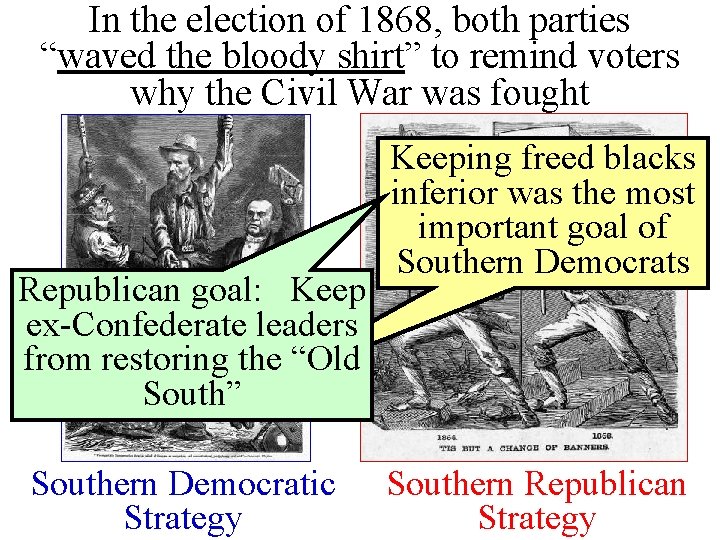 In the election of 1868, both parties “waved the bloody shirt” to remind voters