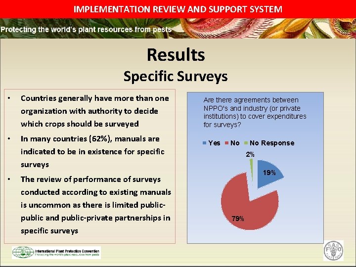 IMPLEMENTATION REVIEW AND SUPPORT SYSTEM Results Specific Surveys • Countries generally have more than