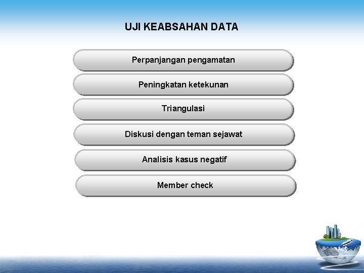 UJI KEABSAHAN DATA Perpanjangan pengamatan Peningkatan ketekunan Triangulasi Diskusi dengan teman sejawat Analisis kasus