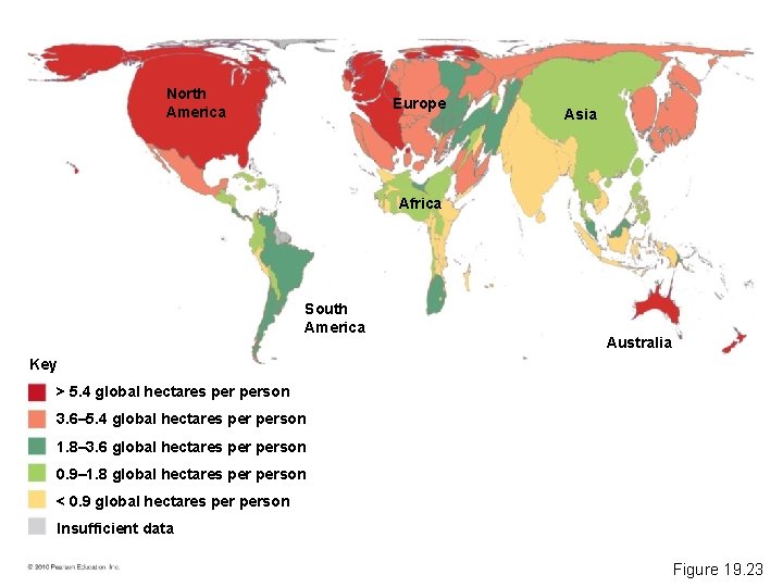 North America Europe Asia Africa South America Australia Key > 5. 4 global hectares