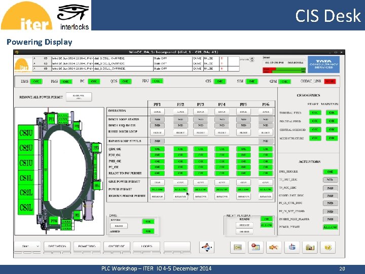 CIS Desk CERN Powering Display PLC Workshop – ITER IO 4 -5 December 2014