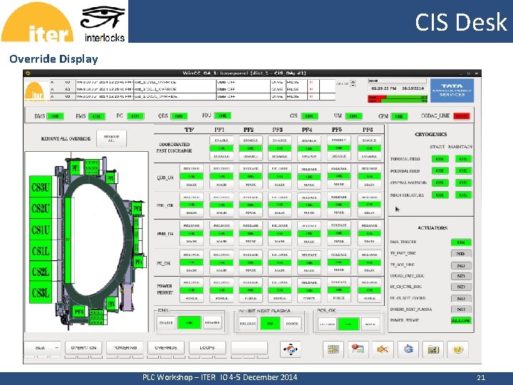 CIS Desk CERN Override Display PLC Workshop – ITER IO 4 -5 December 2014