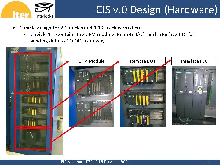 CERN CIS v. 0 Design (Hardware) ü Cubicle design for 2 Cubicles and 1