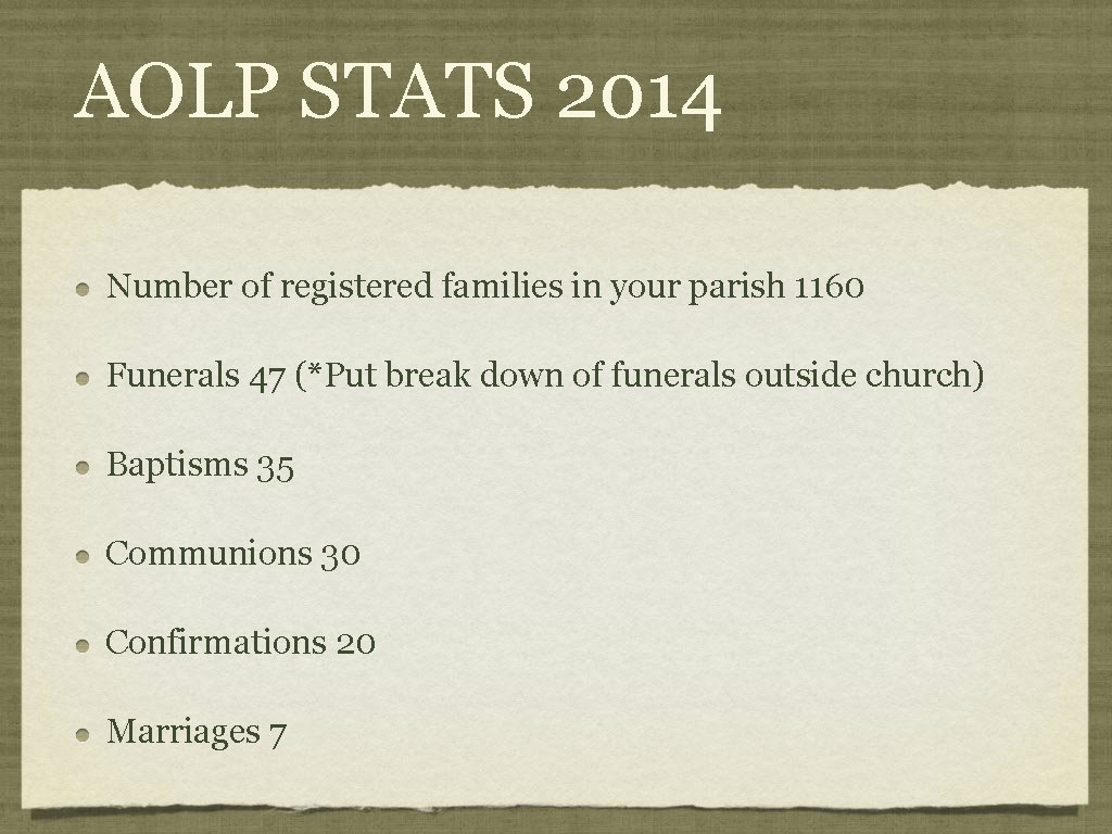 AOLP STATS 2014 Number of registered families in your parish 1160 Funerals 47 (*Put