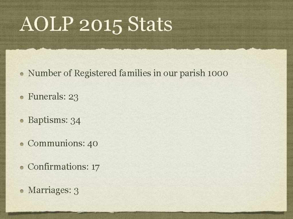 AOLP 2015 Stats Number of Registered families in our parish 1000 Funerals: 23 Baptisms: