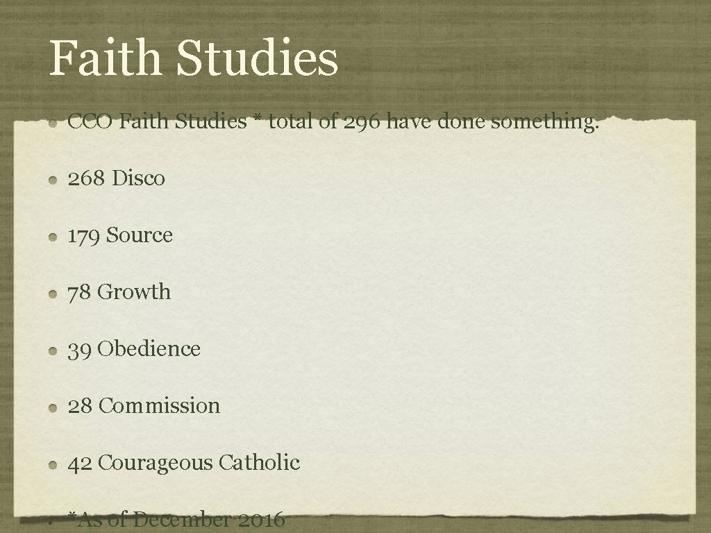 Faith Studies CCO Faith Studies * total of 296 have done something. 268 Disco