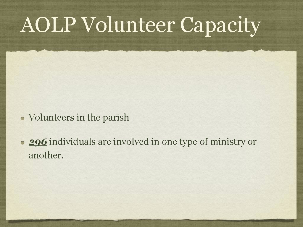 AOLP Volunteer Capacity Volunteers in the parish 296 individuals are involved in one type
